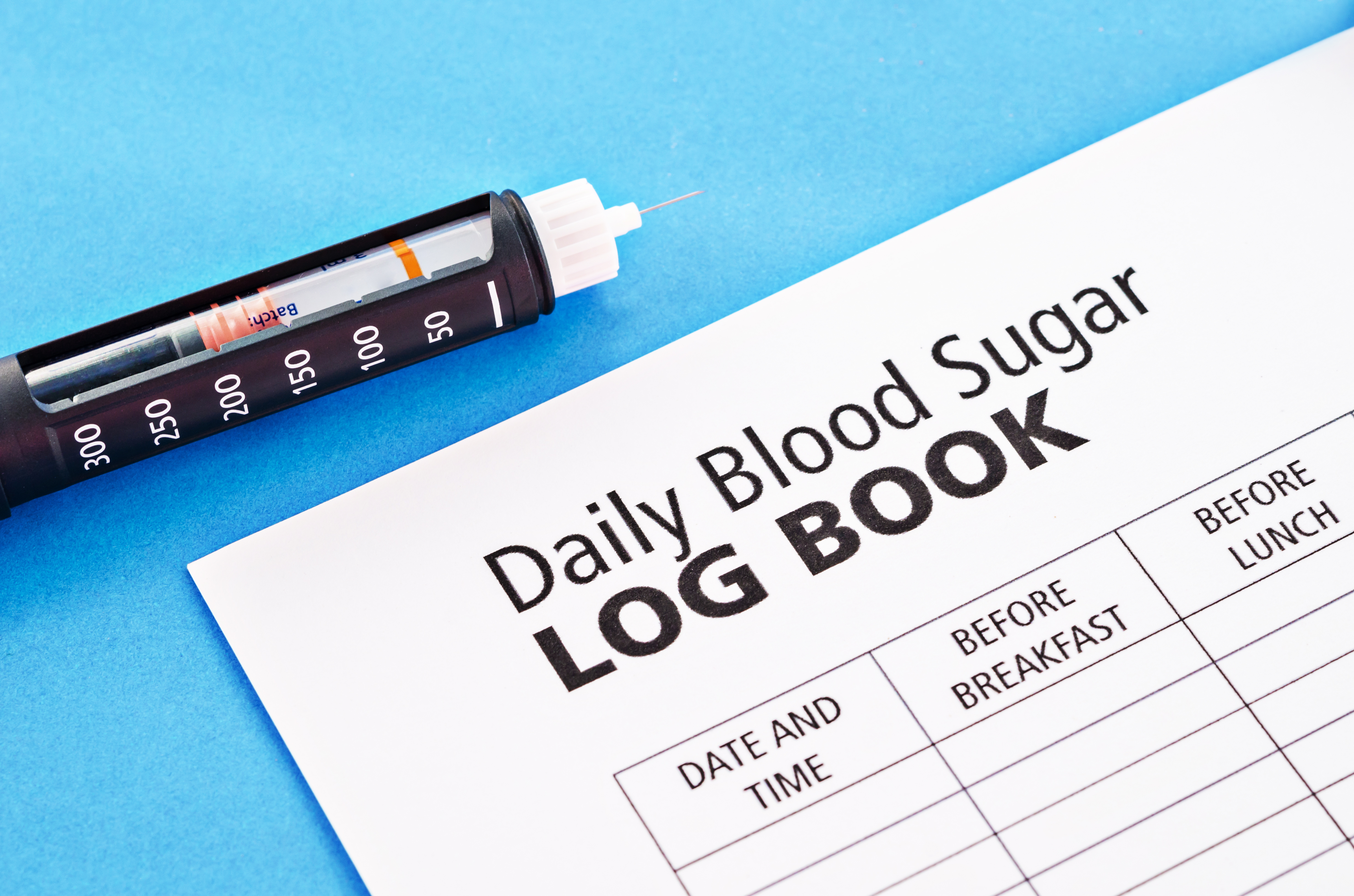 Image for Insulin  - Insulin and Mealtimes